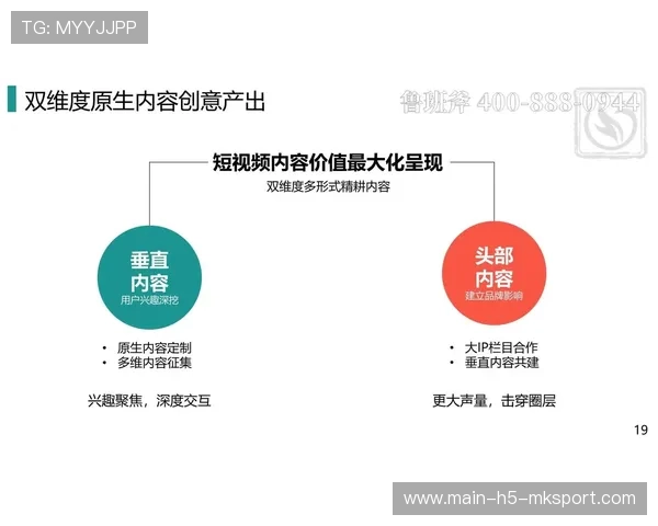 体育赛事内容化运营提高粉丝付费转化率