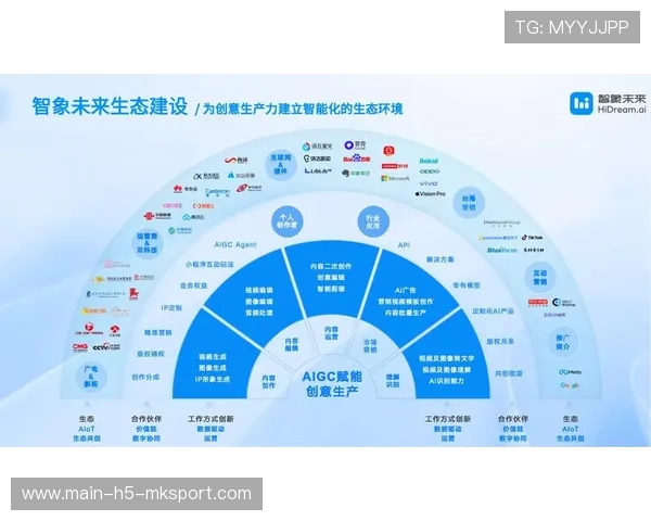 未来体育新闻内容生产将深度融合AI技术,未来体育hd 未来体育新闻内容生产将深度融合AI技术,未来体育hd